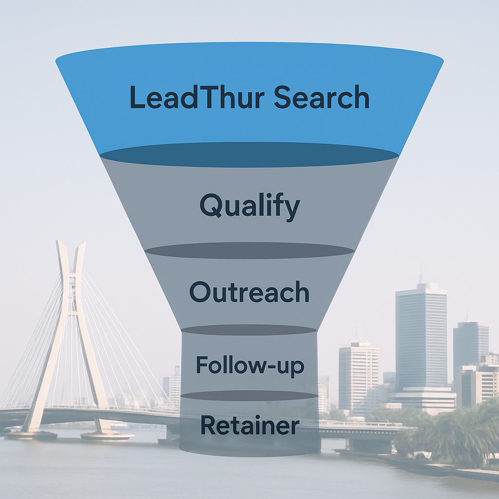 How to Build a Sustainable Freelance Client Pipeline Using LeadThur (Nigeria & Africa Guide) — featured image